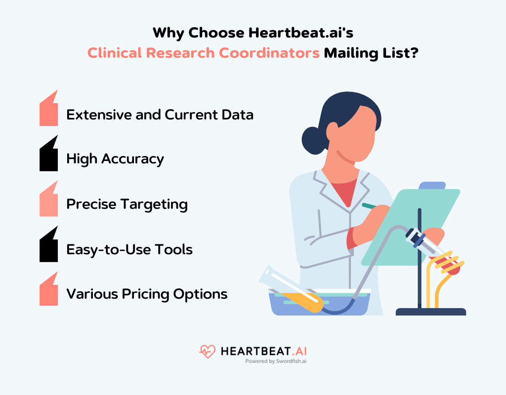 Why Choose Heartbeat.ai's Clinical Research Coordinators Mailing List
