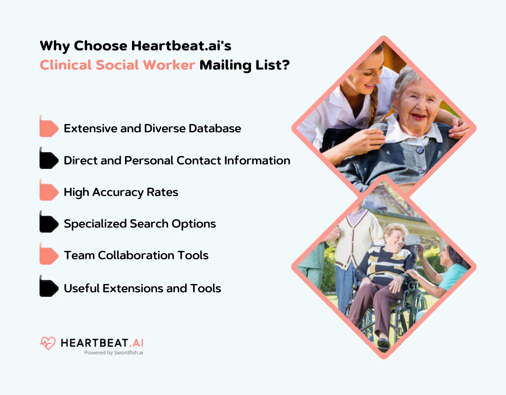 Why Choose Heartbeat.ai's Clinical Social Worker Mailing List