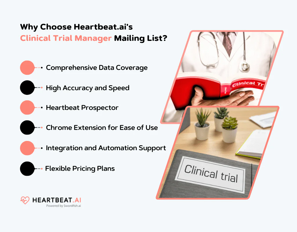 Choose Heartbeat.ai's Clinical Trial Manager Mailing List