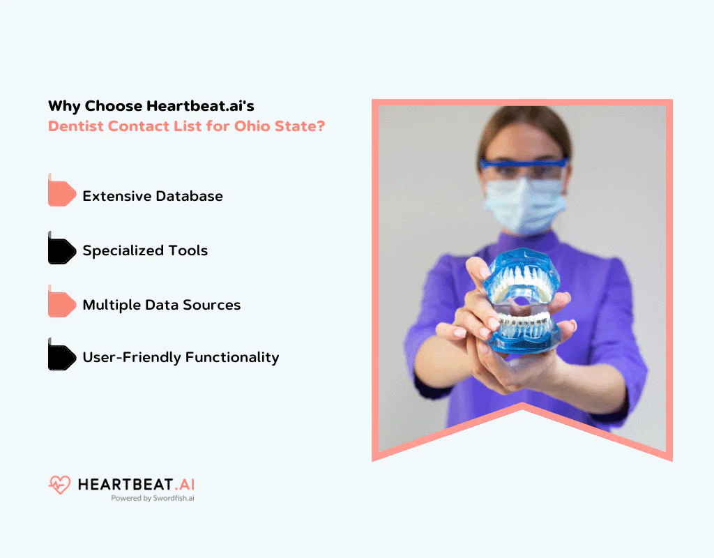Why Choose Heartbeat.ai's Dentist Email Database in Ohio State