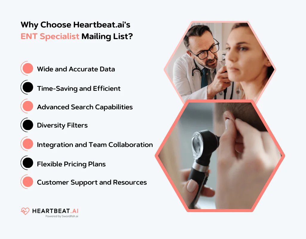 Heartbeat.ai's ENT Specialist Mailing List