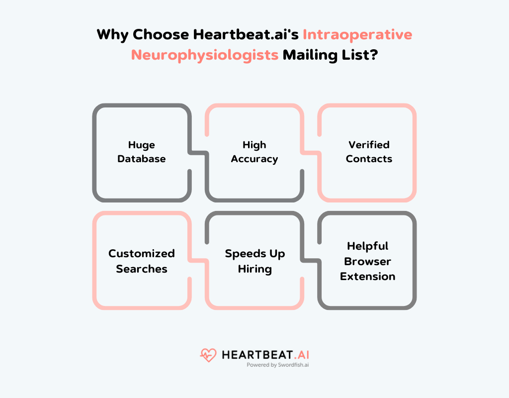 Heartbeat.ai's Intraoperative Neurophysiologists Mailing List