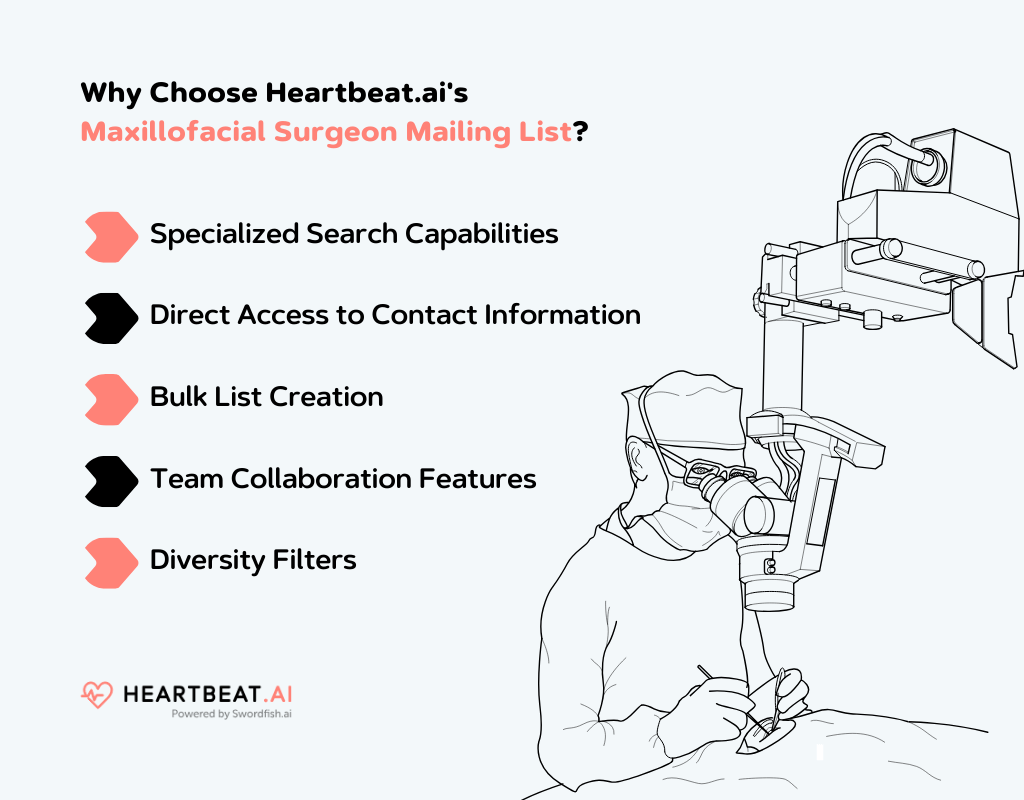 Why Choose Heartbeat.ai's Maxillofacial Surgeon Mailing