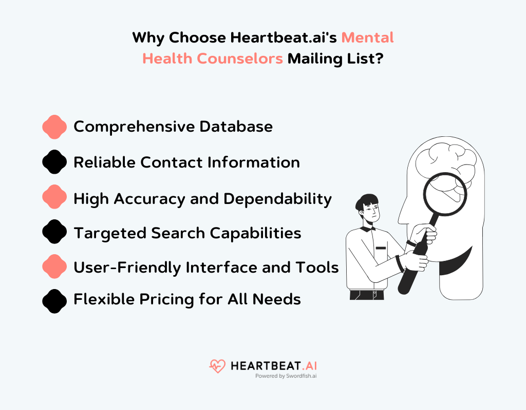 Heartbeat.ai's Mental Health Counselors Mailing List