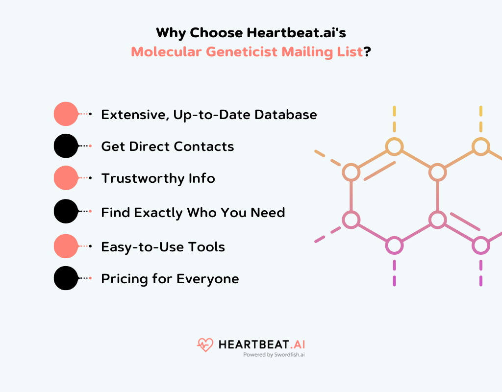 Heartbeat.ai's Molecular Geneticist Mailing List