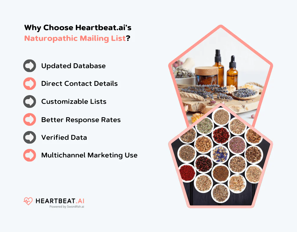 Heartbeat.ai Naturopathic Mailing List