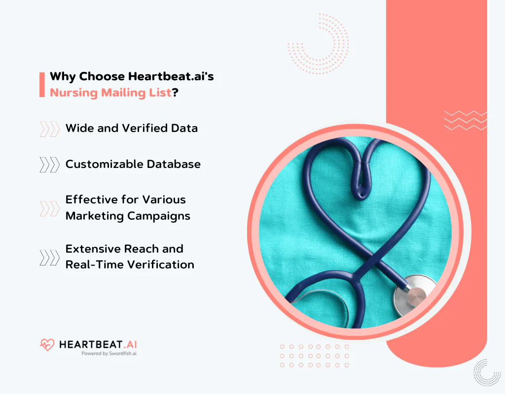 Heartbeat.ai Nursing Mailing List