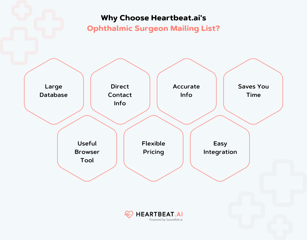 Choose Heartbeat.ai