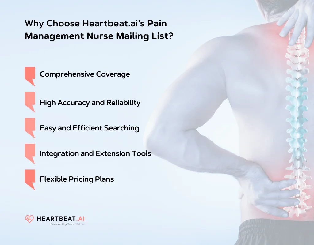 Heartbeat.ai's Pain Management Nurse Mailing List