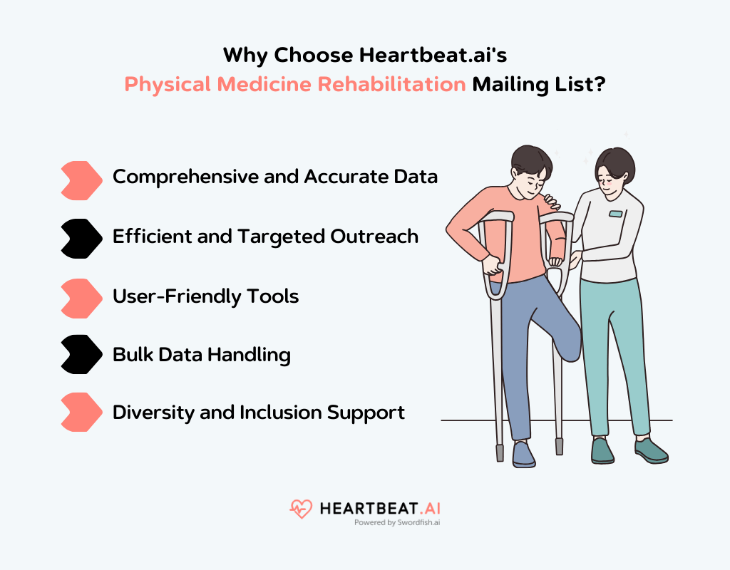 Heartbeat.ai's Physical Medicine Rehabilitation Mailing List