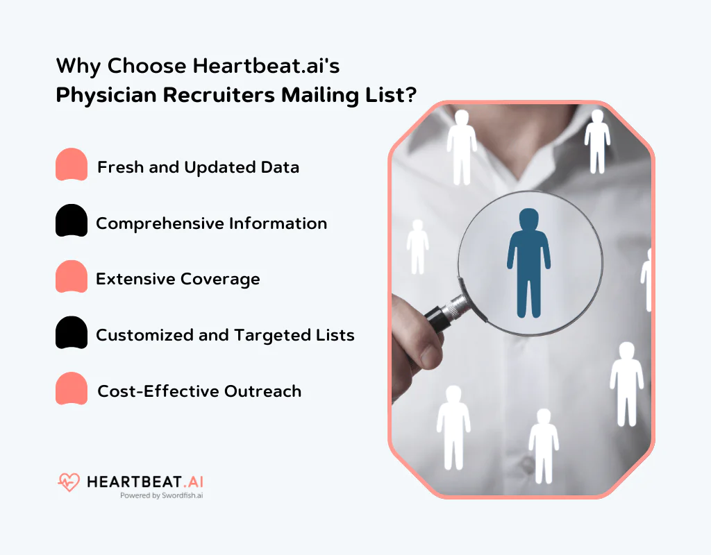 Heartbeat.ai's Physician Recruiters Mailing List