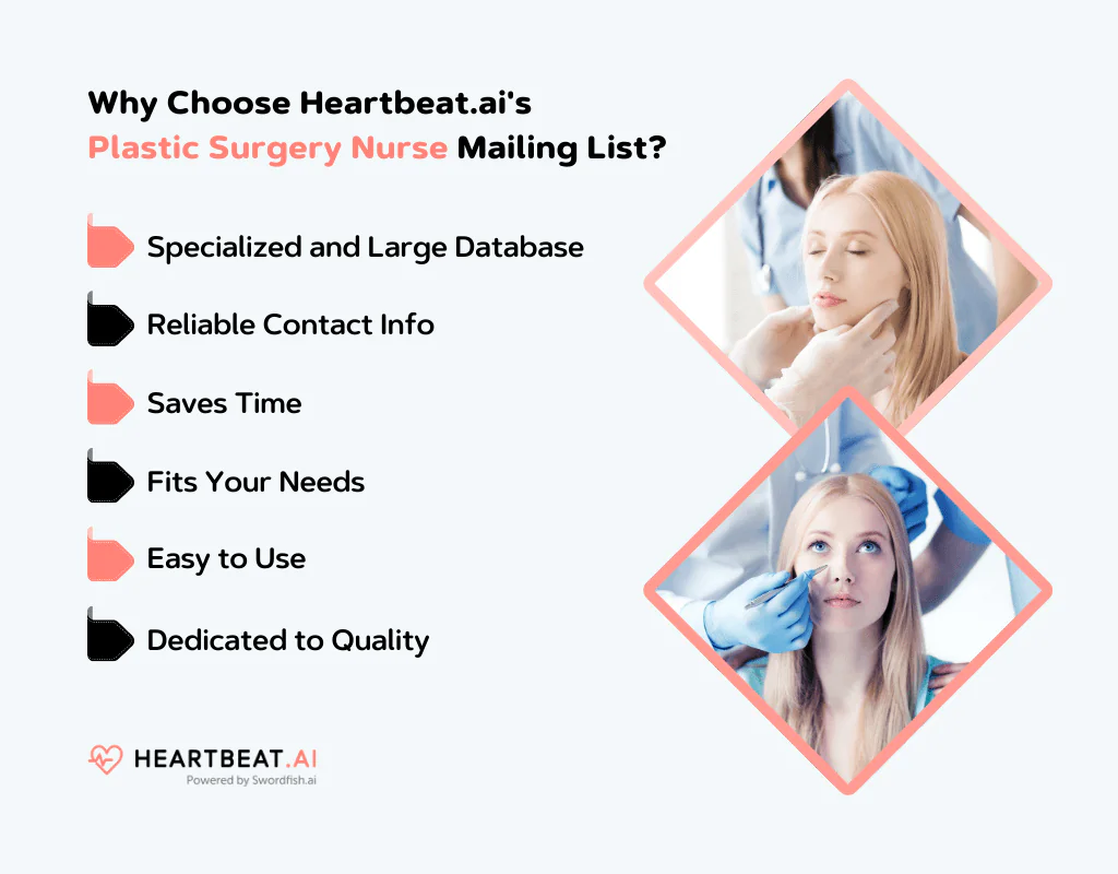 Choose Heartbeat.ai's Plastic Surgery Nurse Mailing List