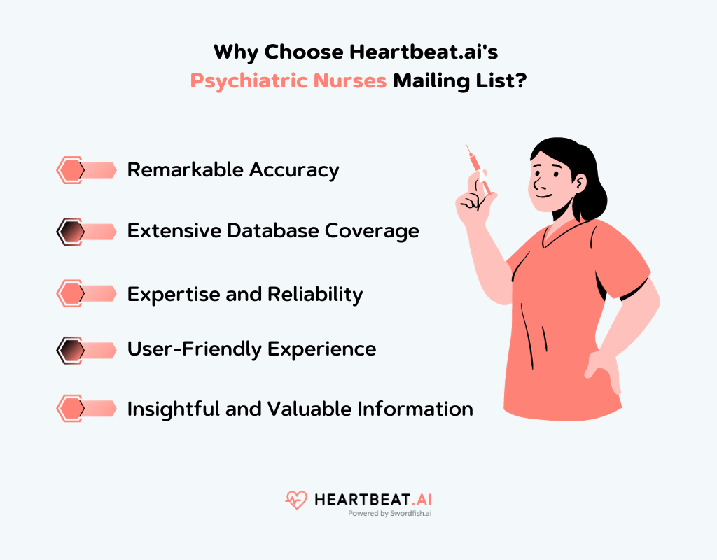 Heartbeat.ai's Psychiatric Nurses Mailing List