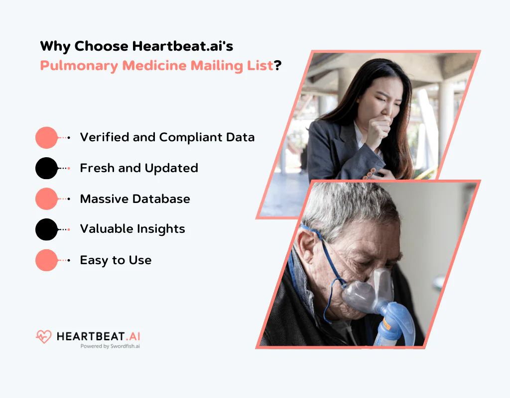 Heartbeat.ai's Pulmonary Medicine Mailing List