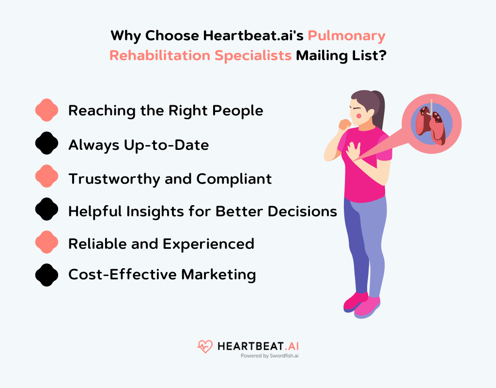 Heartbeat.ai's Pulmonary Rehabilitation Specialists Mailing List