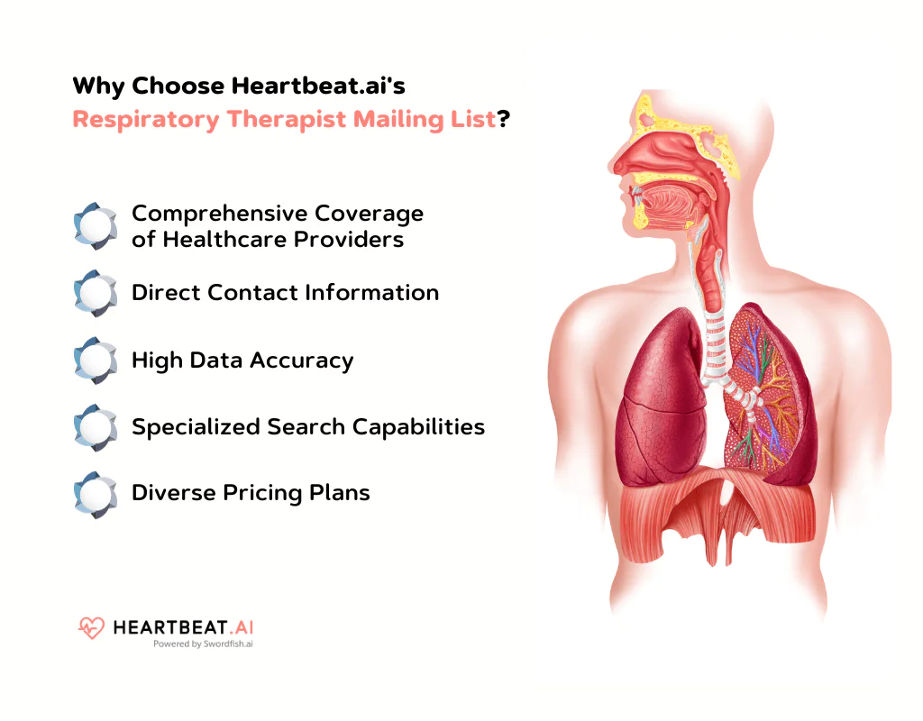 Heartbeat.ai's Respiratory Therapist Mailing List