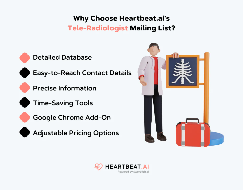 Heartbeat.ai's Tele-Radiologist Mailing List