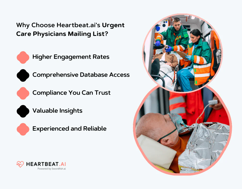 Heartbeat.ai's Urgent Care Physicians Mailing List