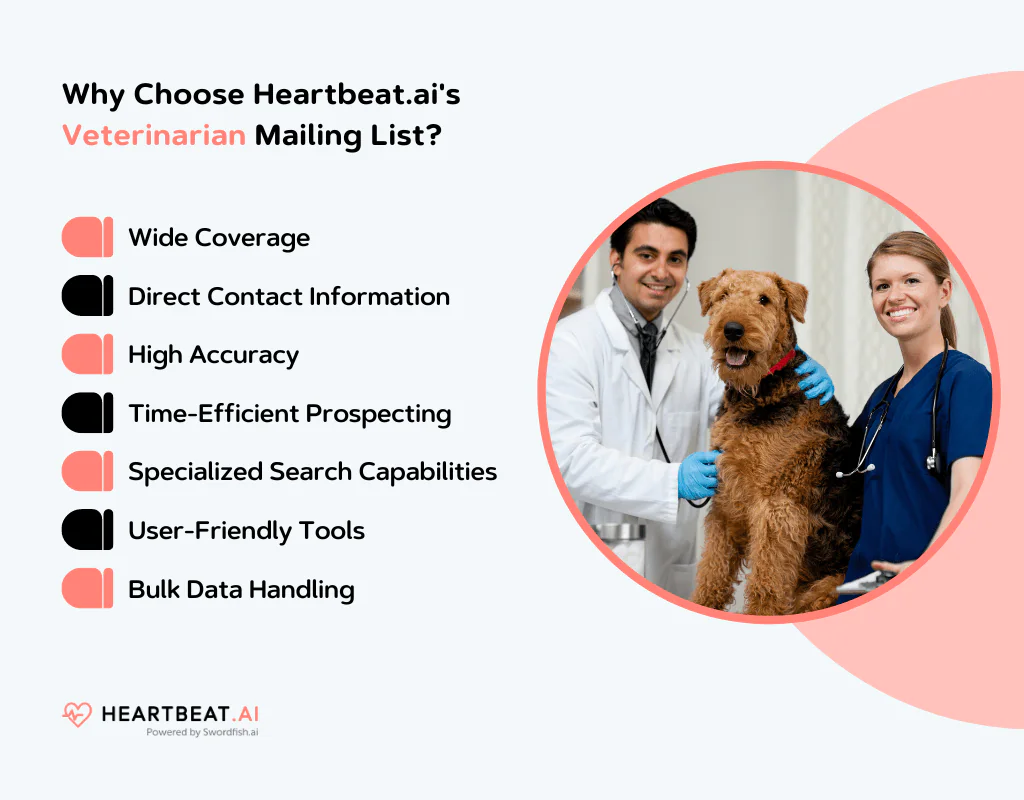 Choose Heartbeat.ai's Veterinarian Mailing List