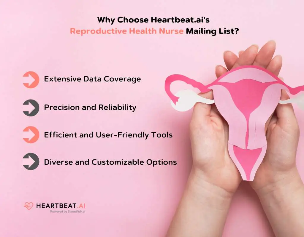 Why Choose Heartbeat.ai's Reproductive Health Nurse Mailing List