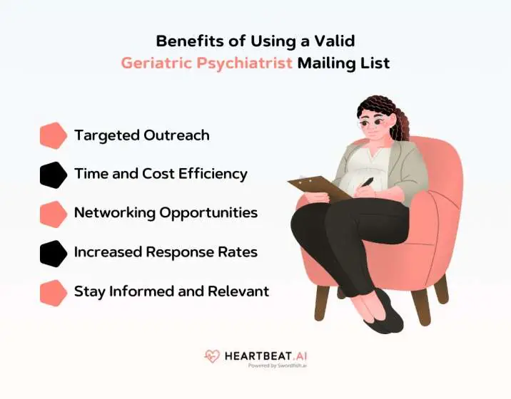 Benefits of Using a Valid Geriatric Psychiatrist Mailing List