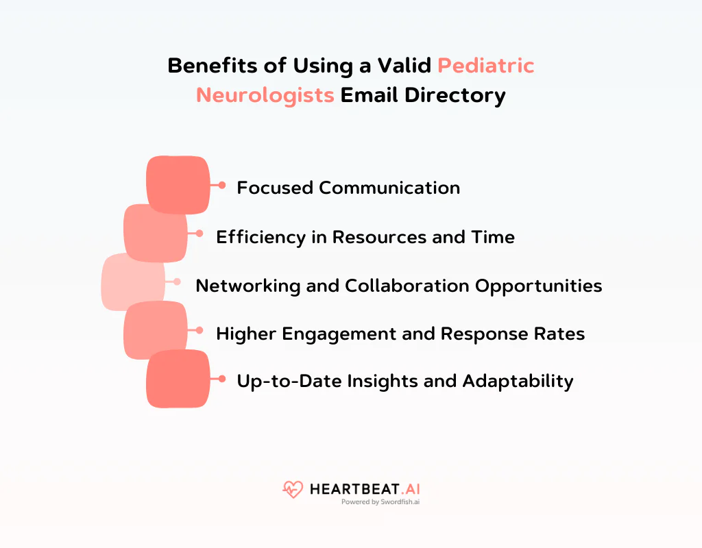 Using a Valid Pediatric Neurologists Email Directory