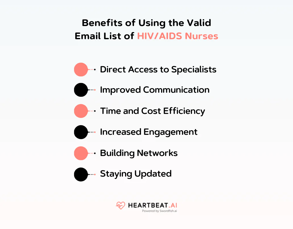 Benefits of Using the Valid Email List of HIV/AIDS Nurses 