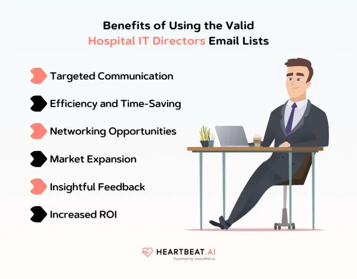 Benefits of Using the Valid Hospital IT Directors Email Lists