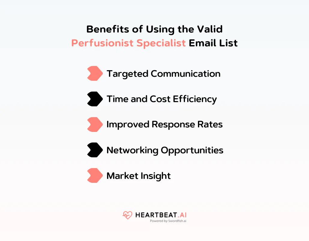 Benefits of Using the Valid Perfusionist Specialist Email List