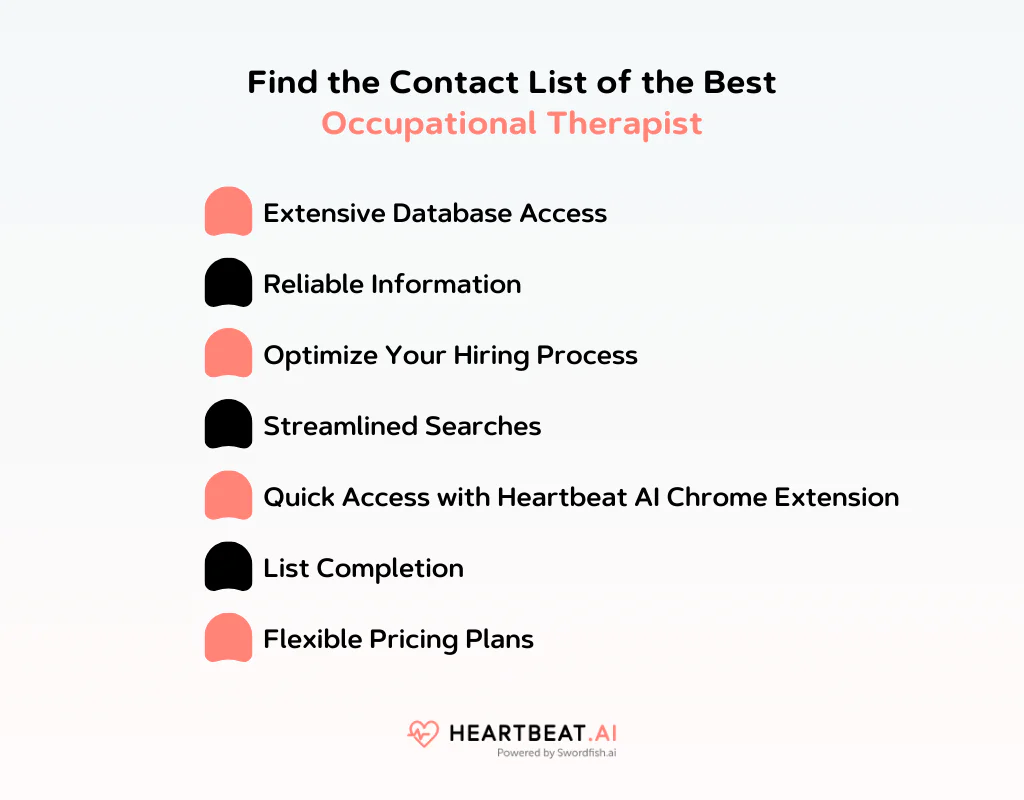 Find the Contact List of the Best Occupational Therapist