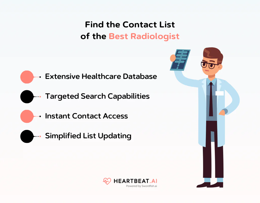 Find the Contact List of the Best Radiologist
