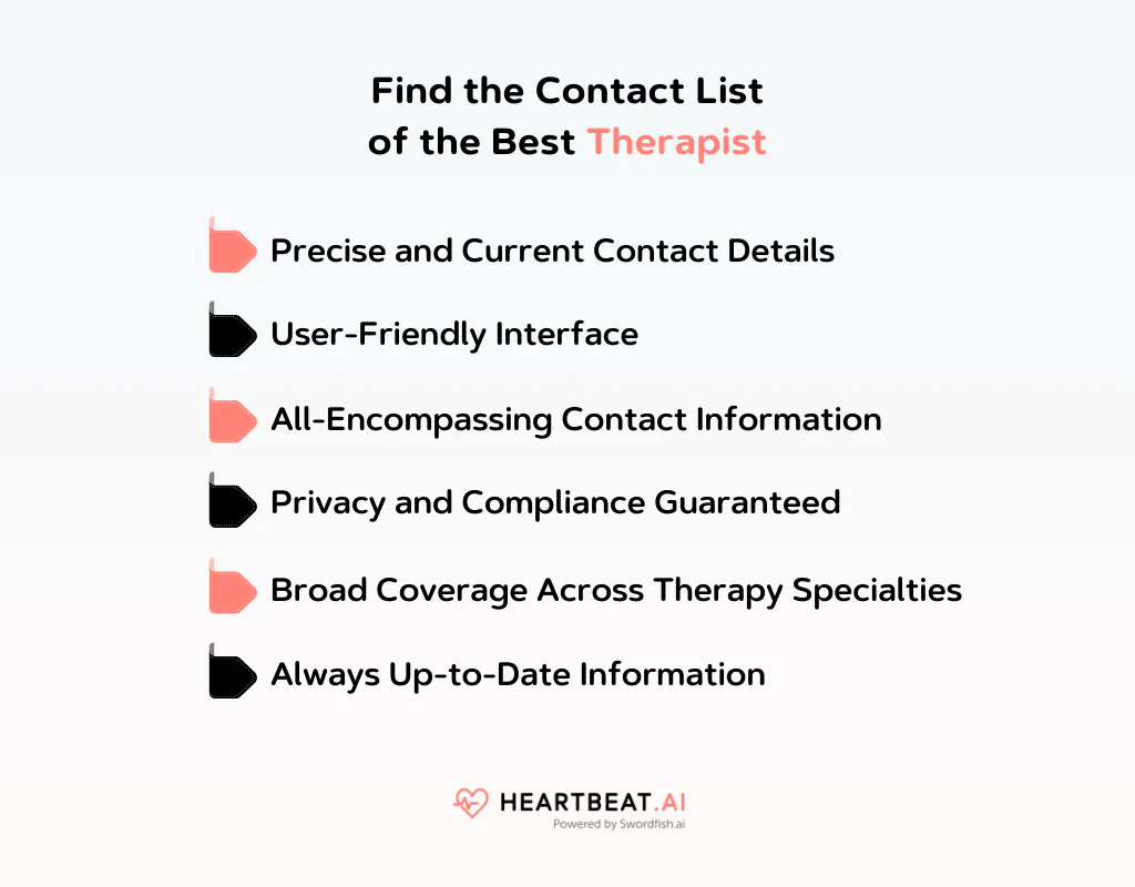 Find the Contact List of the Best Therapist