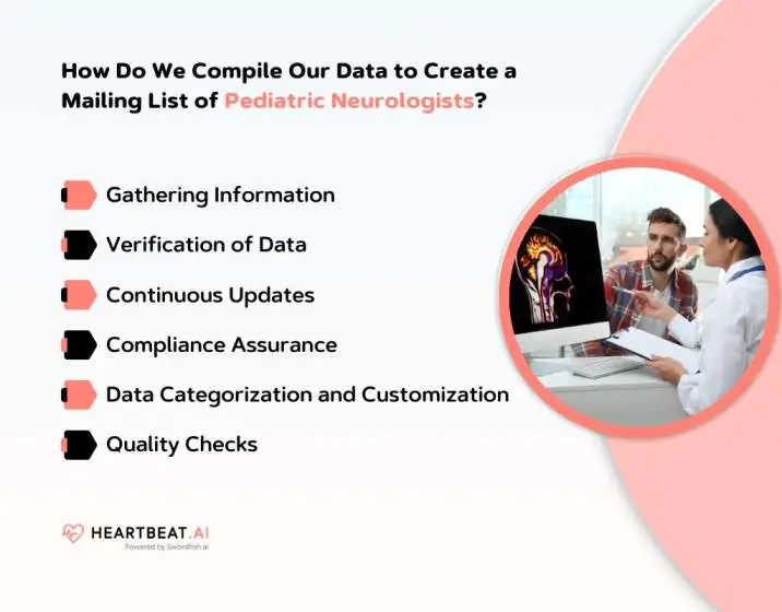 Create a Mailing List of Pediatric Neurologists