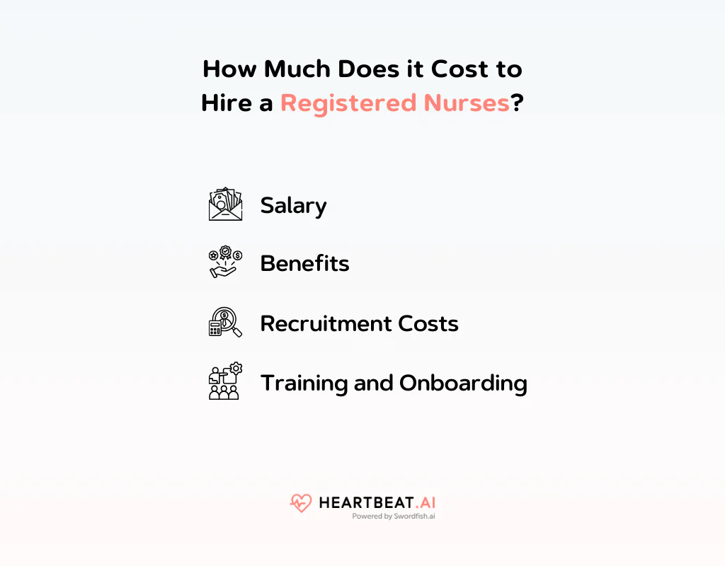 How Much Does it Cost to Hire a Registered Nurses
