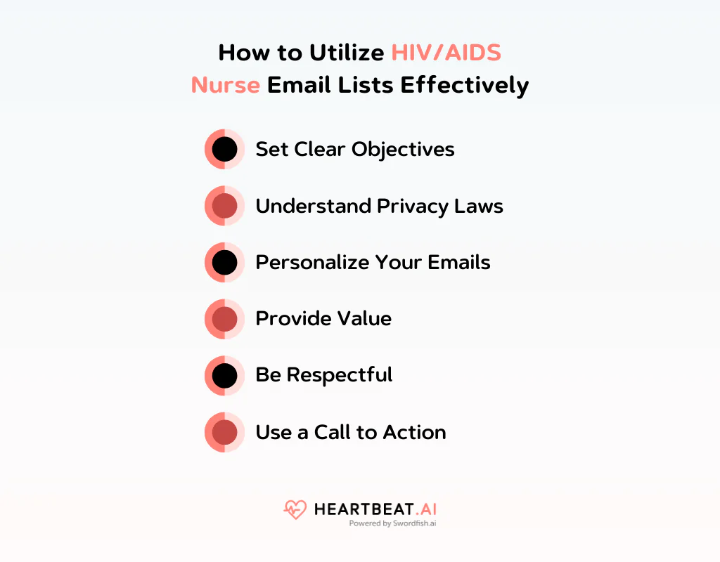 Utilize HIV/AIDS Nurse Email Lists Effectively