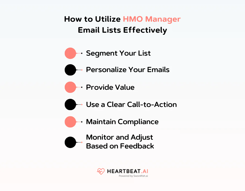 Utilize HMO Manager Email Lists Effectively