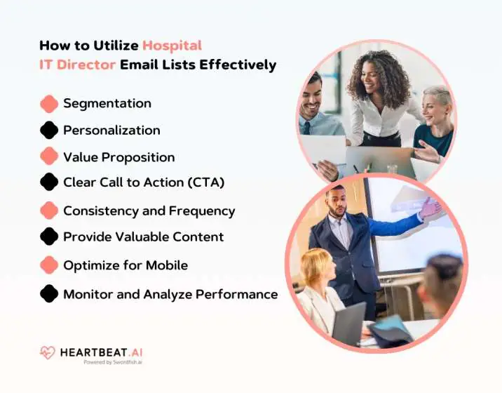 Utilize Hospital IT Director Email Lists Effectively