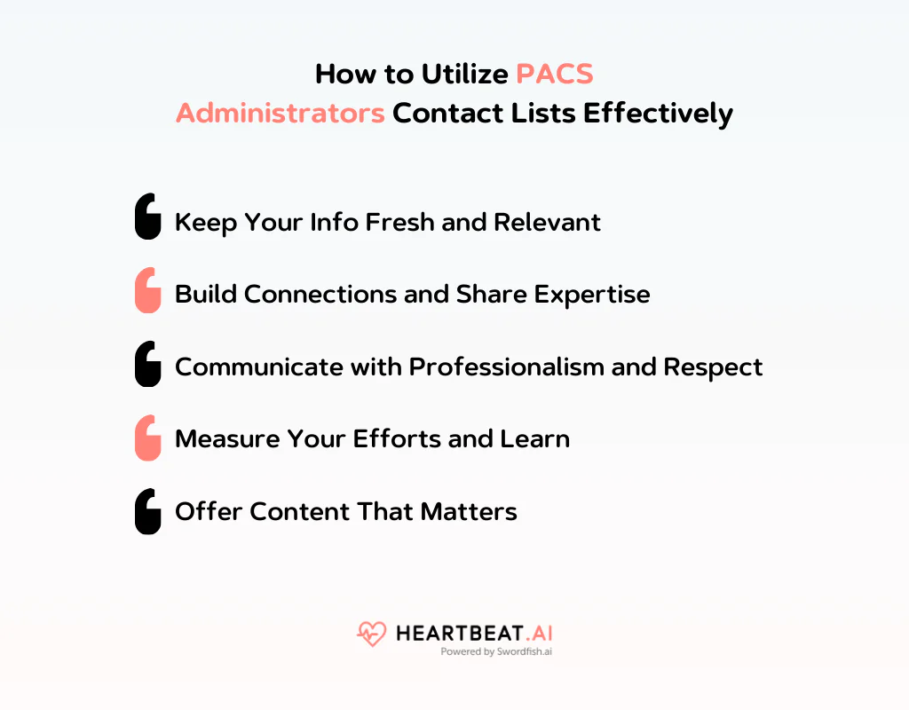 Utilize PACS Administrators Contact Lists Effectively