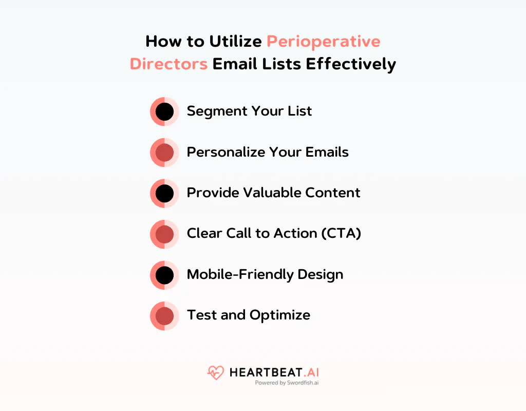 Utilize Perioperative Directors Email Lists Effectively