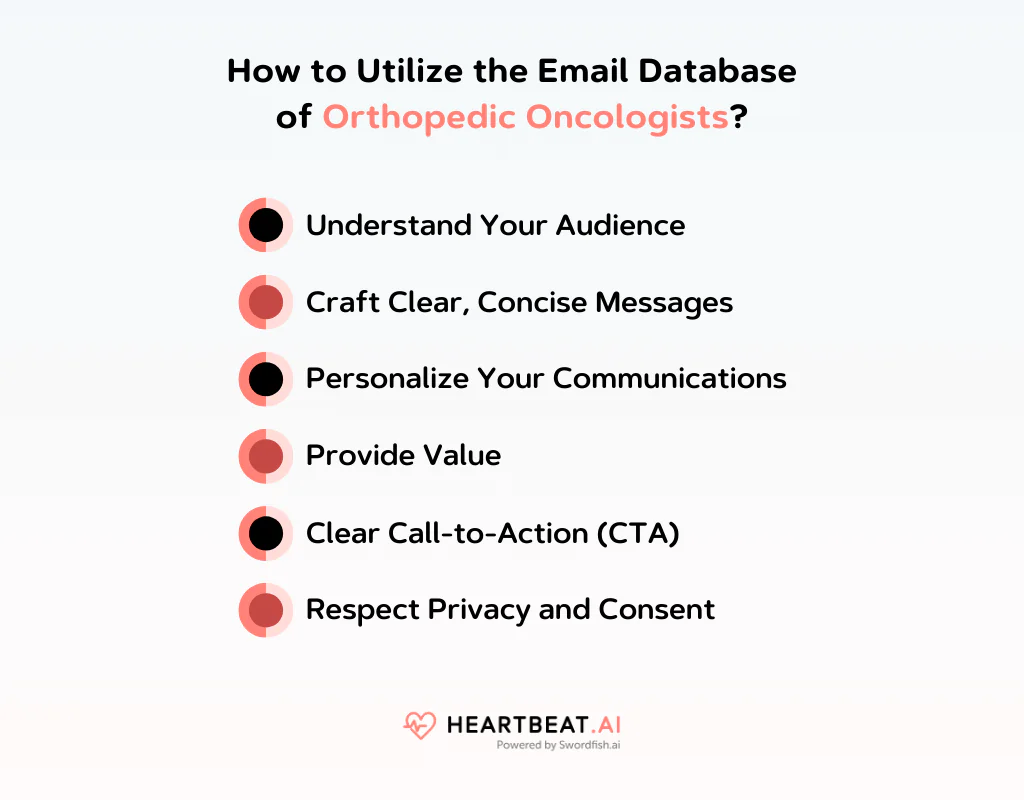 Utilize the Email Database of Orthopedic Oncologists