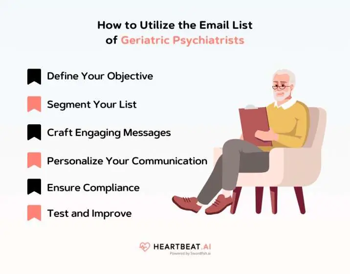 Utilize the Email List of Geriatric Psychiatrists 