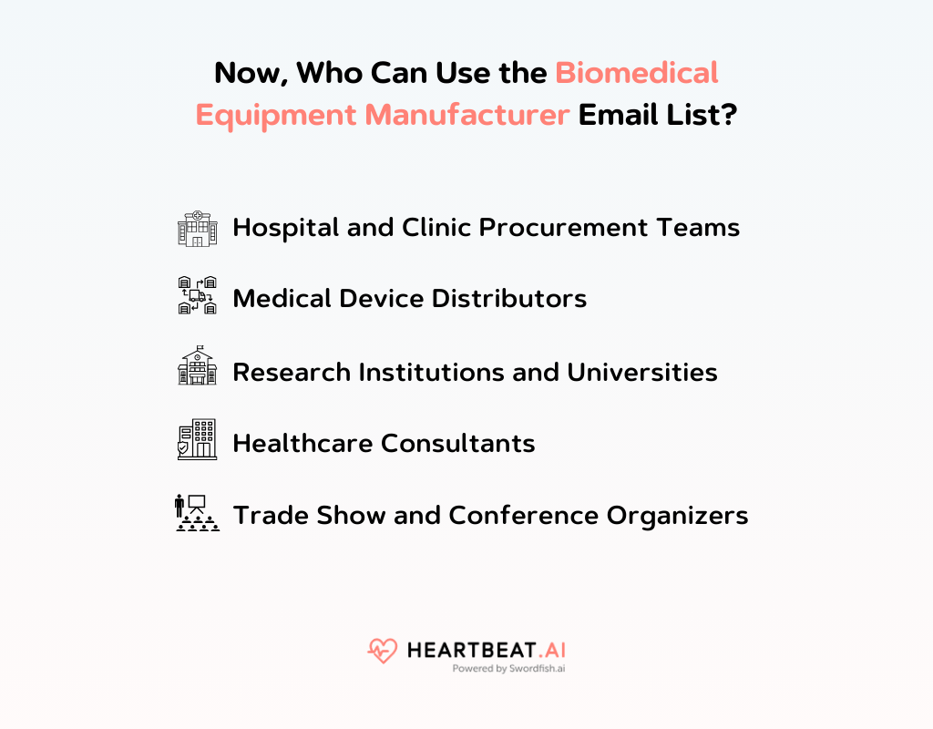 Use the Biomedical Equipment Manufacturer Email List