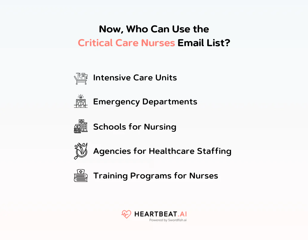 Use the Critical Care Nurses Email List