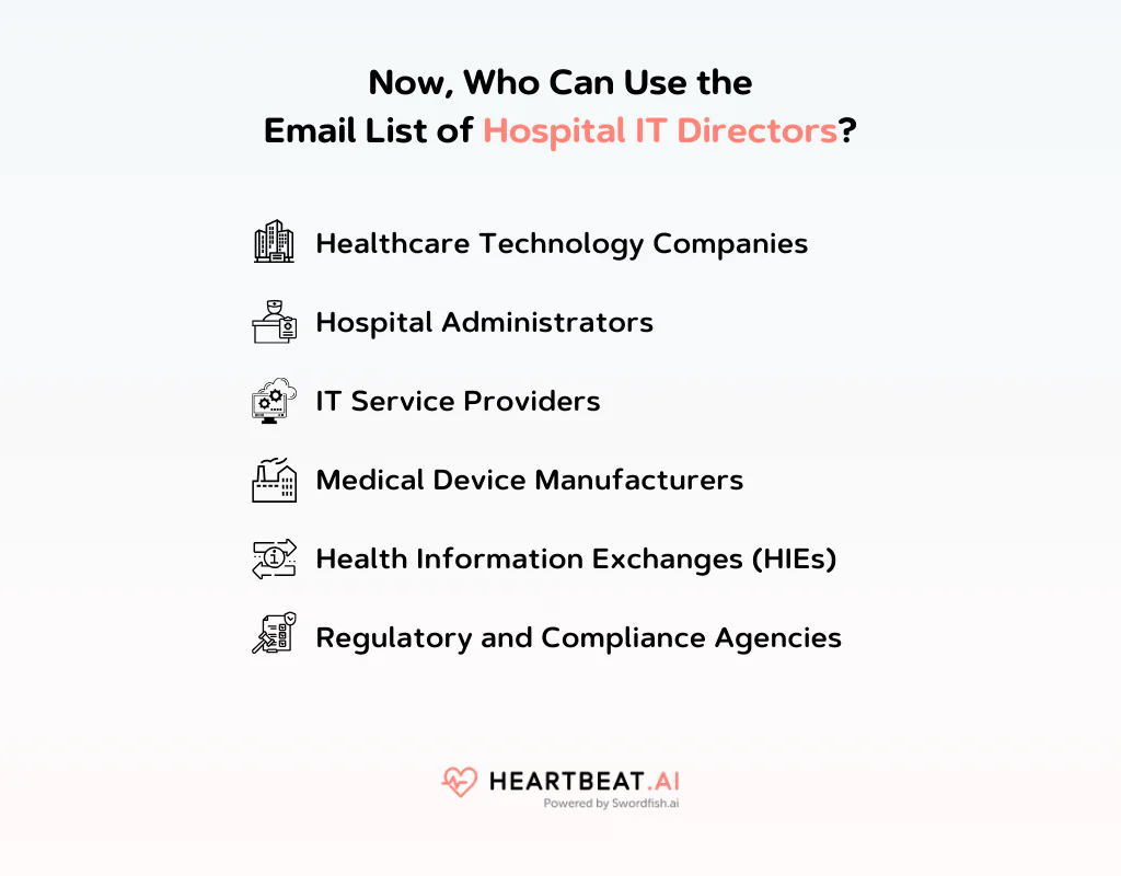 Use the Email List of Hospital IT Directors