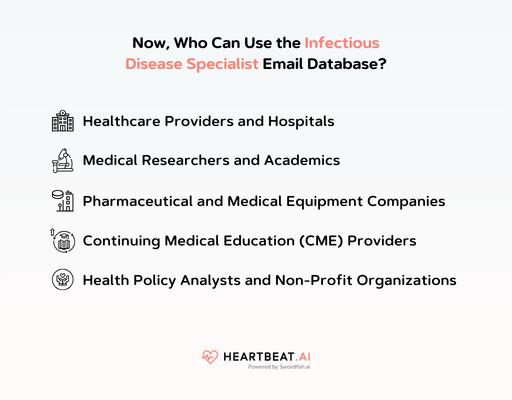 Use the Infectious Disease Specialist Email Database