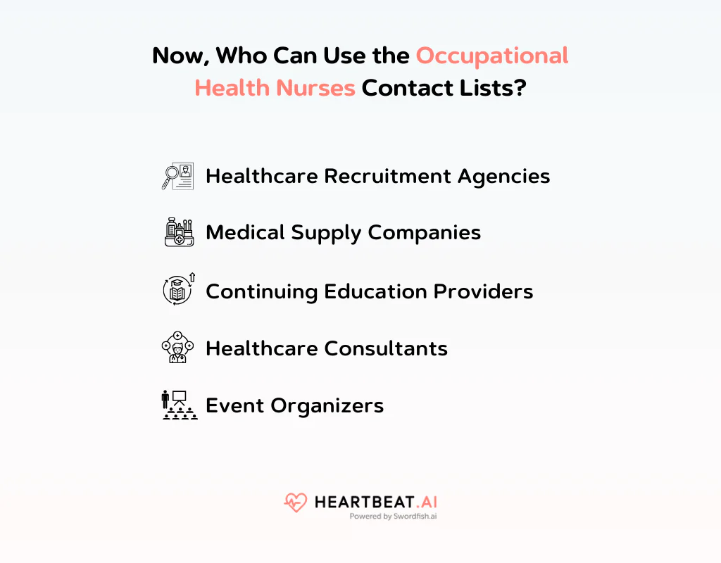 Use the Occupational Health Nurses Contact Lists