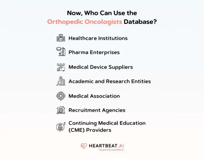 Use the Orthopedic Oncologists Database