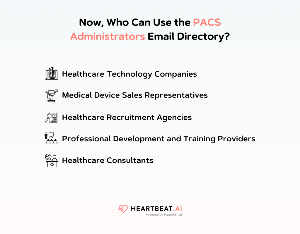 Use the PACS Administrators Email Directory