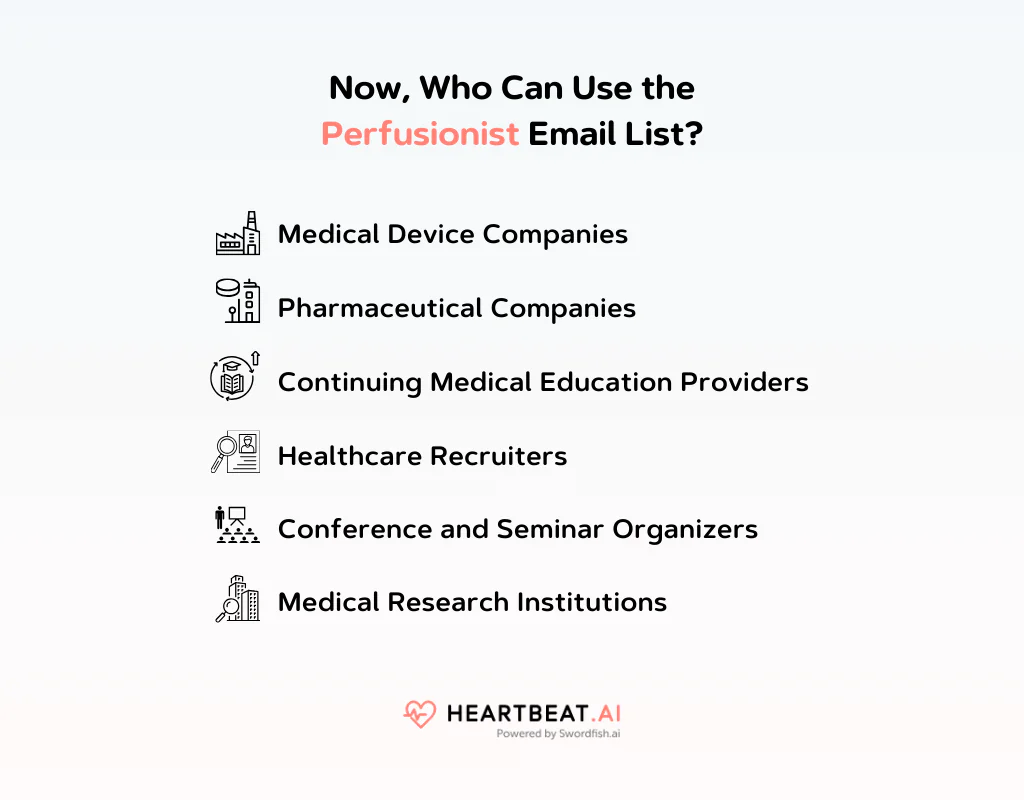 Who Can Use the Perfusionist Email List