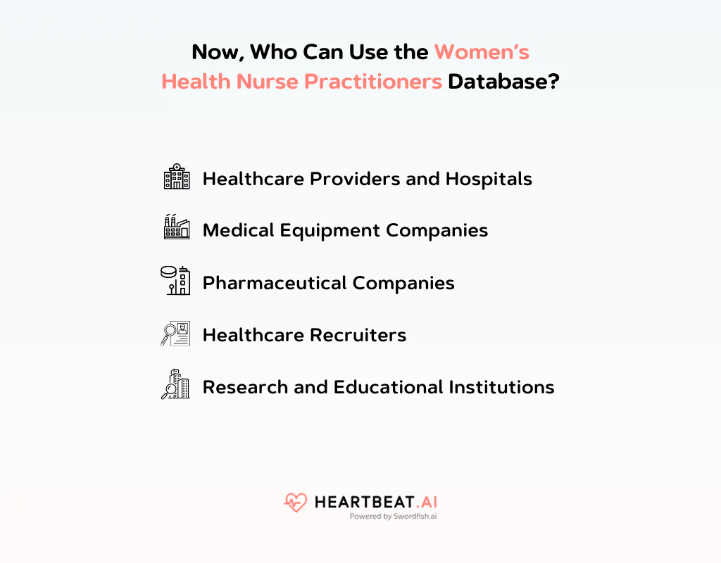 Use the Women’s Health Nurse Practitioners Database